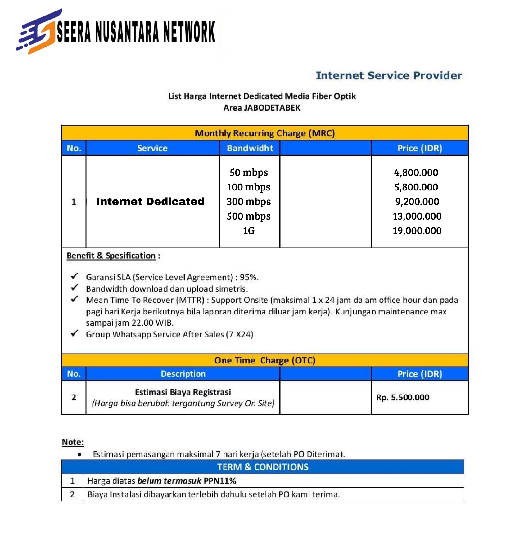 Internet Dedicated Seeranusantara